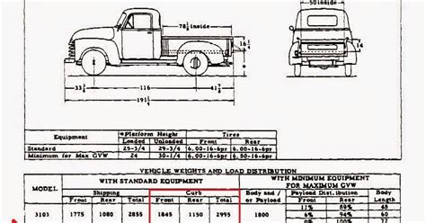 1953 chevy 3100 front sheet metal assembly diagram|parts for 1953 Chevy 3100.